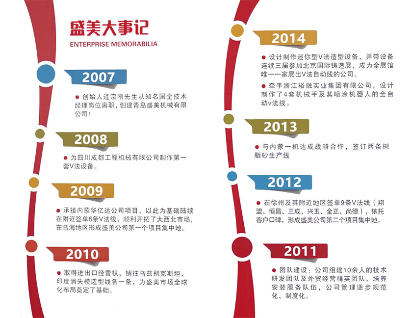 yp街机·电子游戏(中国)最新官网