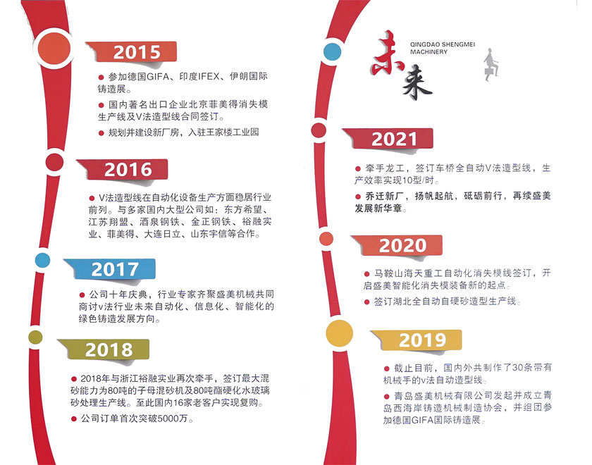 yp街机·电子游戏(中国)最新官网